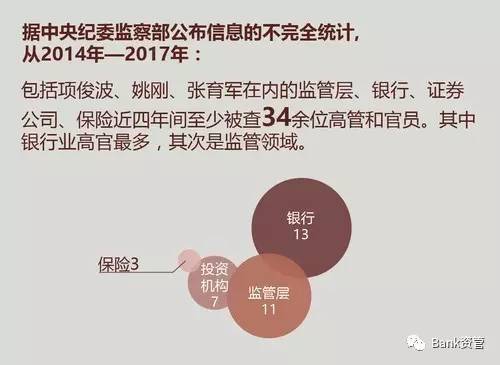 闻播快 第113页