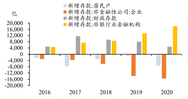 中欧基金解读三季度观点，政策加码后权益市场后续演绎展望