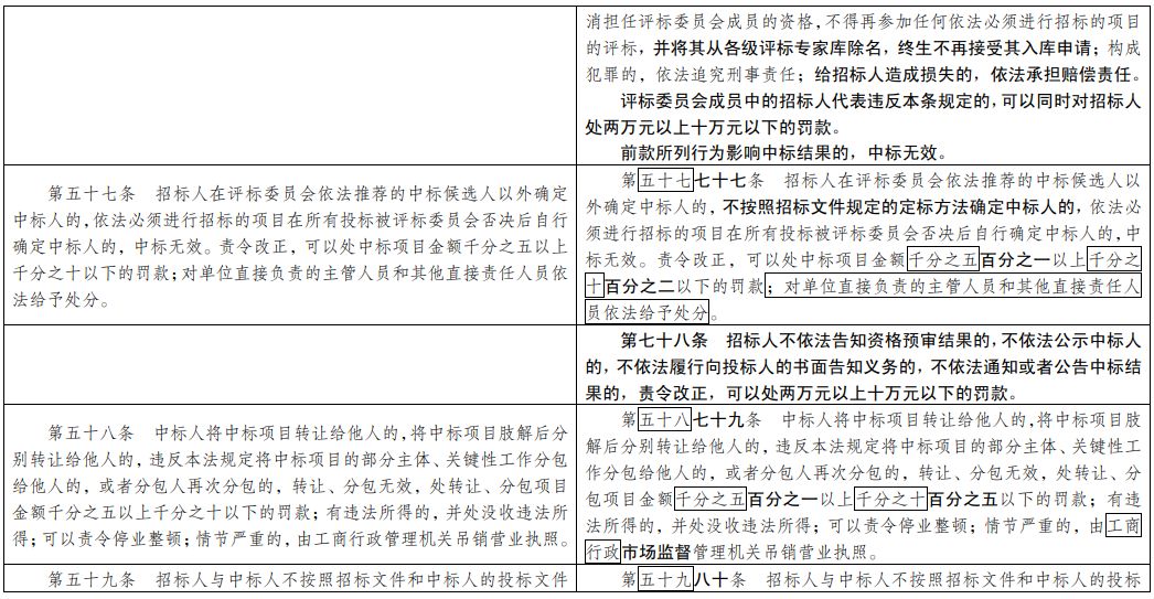 一码一肖100准今晚澳门,模型解答解释落实_高级版53.472