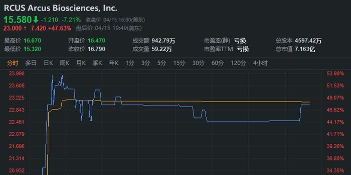 admin 第535页