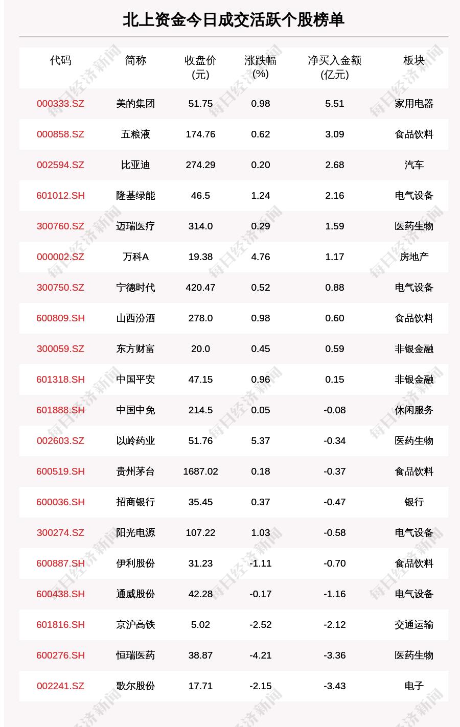 六和彩开码资料2024开奖码澳门,理论解答解释落实_豪华款88.107