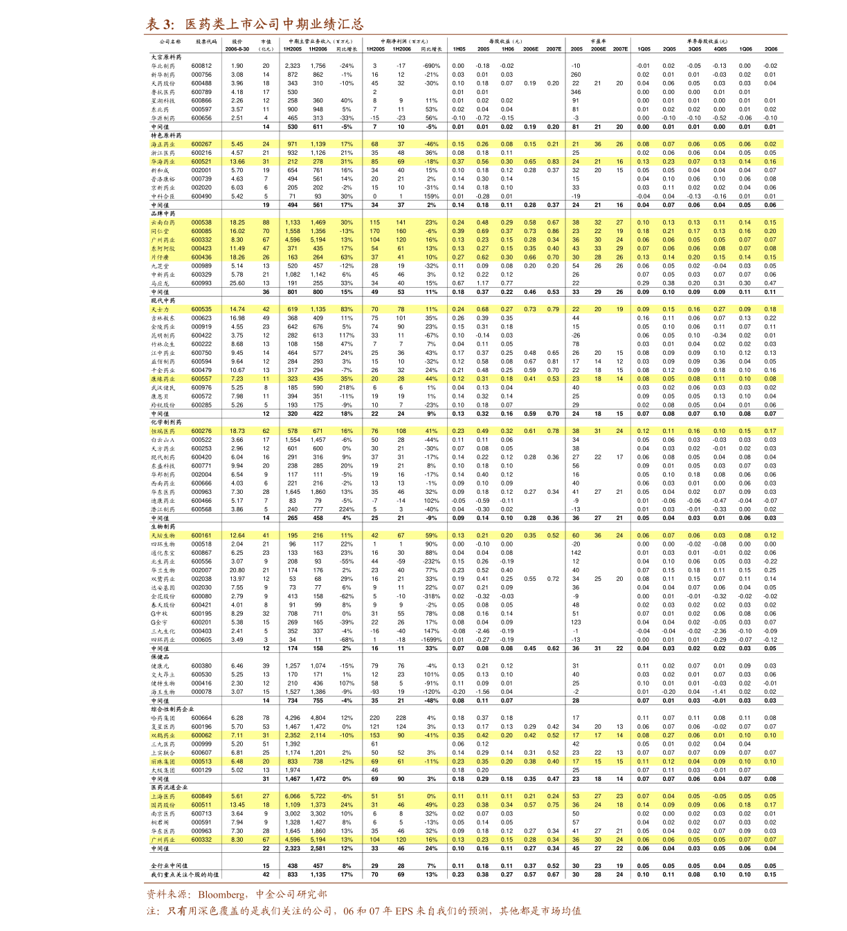 光大银行首批证券、基金、保险公司互换便利债券回购交易成功落地