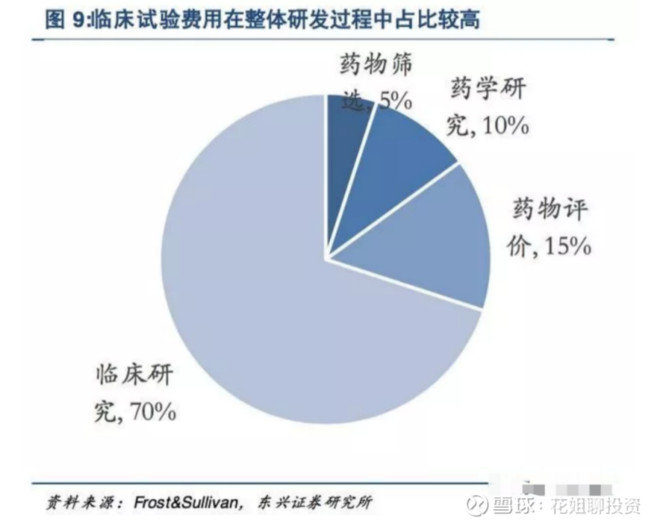 第538页