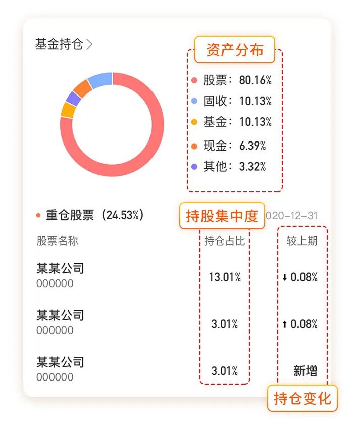 第543页