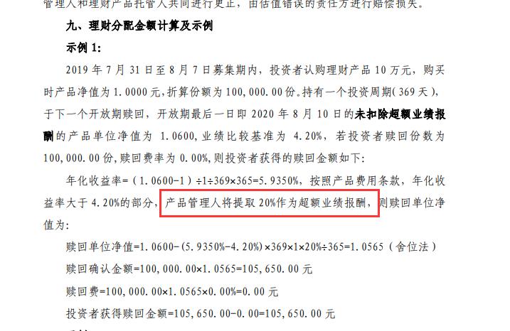 市场调整下超30只理财子产品提前终止，投资者应对策略解析