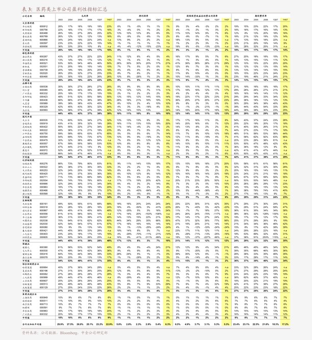 中金公司深度解析，金沙中国有限公司行业评级提升及目标价位展望至22.8港元