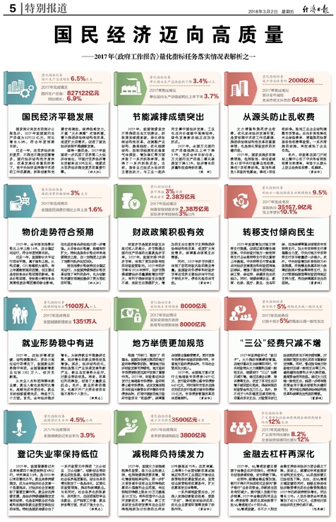 新澳门今晚开奖结果+开奖,强健解答解释落实_轻量版84.105