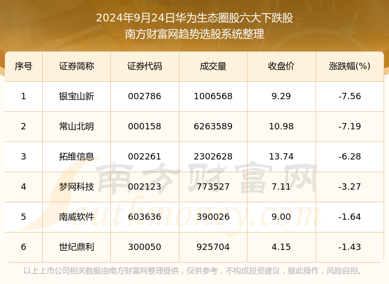 2024年开奖结果新奥今天挂牌,生态解答解释落实_L版11.166