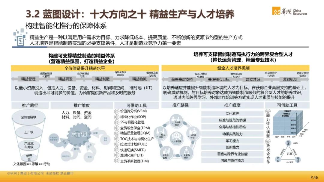 管家婆2024正版资料三八手,前景解答解释落实_视频版0.564