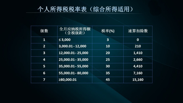 2024年新澳门免费资料,权重解答解释落实_Superior91.459