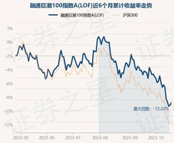 新澳门一肖中100%期期准,正确解答解释落实_AP40.847