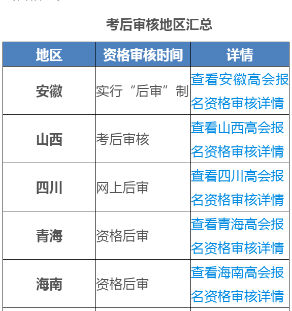 最准一肖一.100%准,准绳解答解释落实_macOS42.974