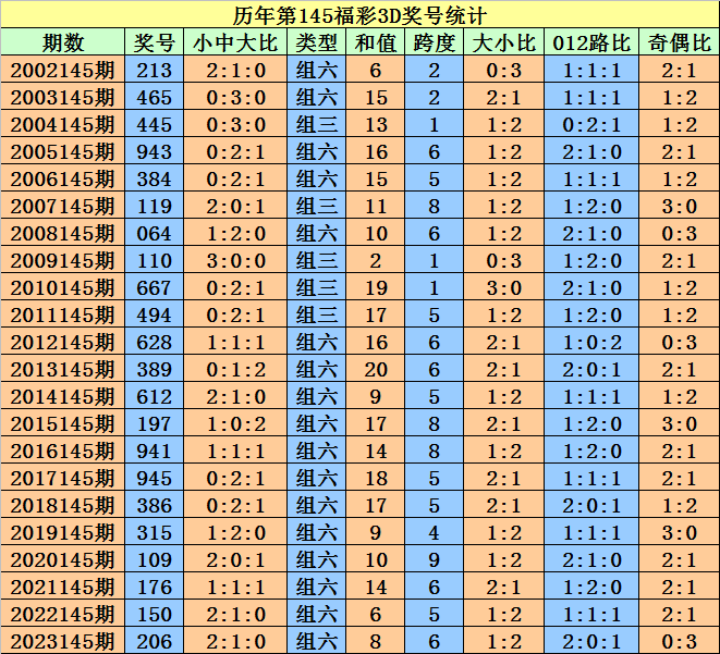 新闻 第91页