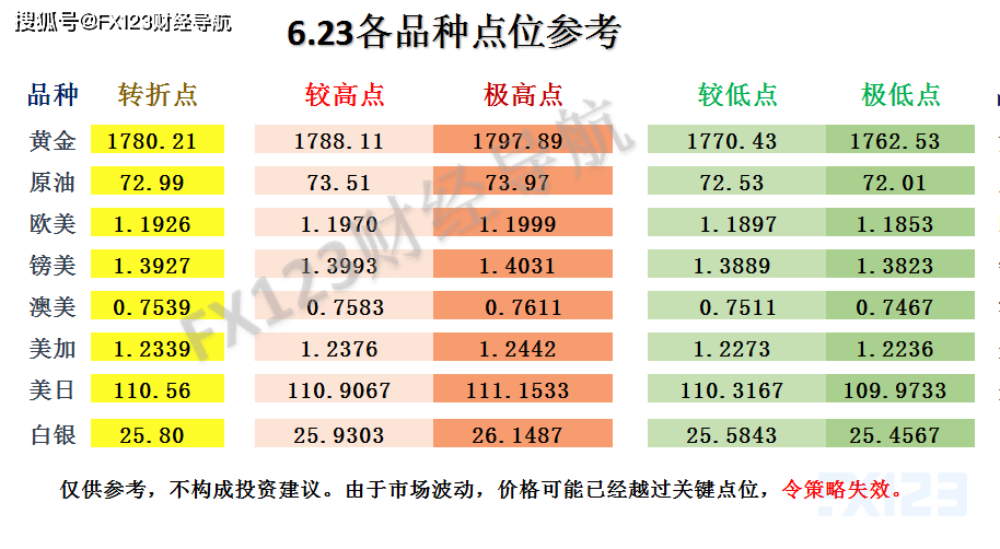 新澳天天开奖资料,简化解答解释落实_P版84.869