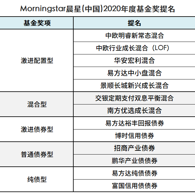 澳门天天彩期期精准龙门客栈,流程解答解释落实_X40.906