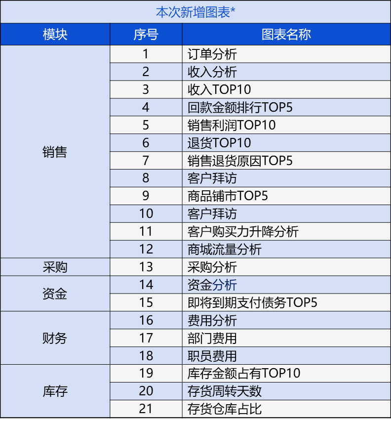 第466页