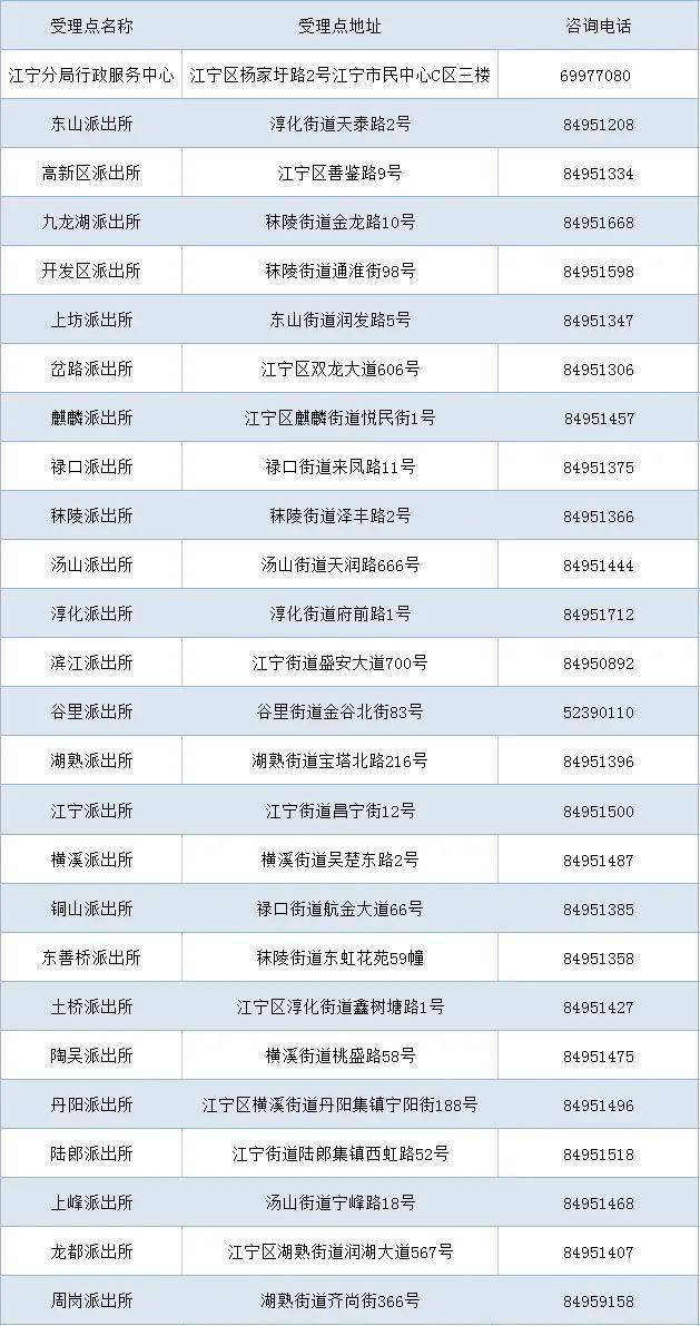 2024年澳门天天开好大全,表达解答解释落实_特别款13.541