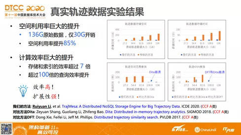 精准一肖100准确精准的含义,精确解答解释落实_9DM30.789