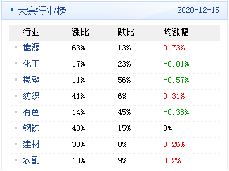 新澳2024年精准资料期期,权贵解答解释落实_6DM71.473