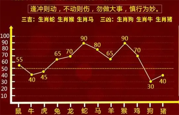 一肖一码100%准免费公开,表达解答解释落实_QHD版16.721