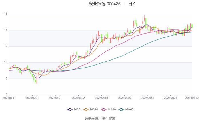 简讯 第83页