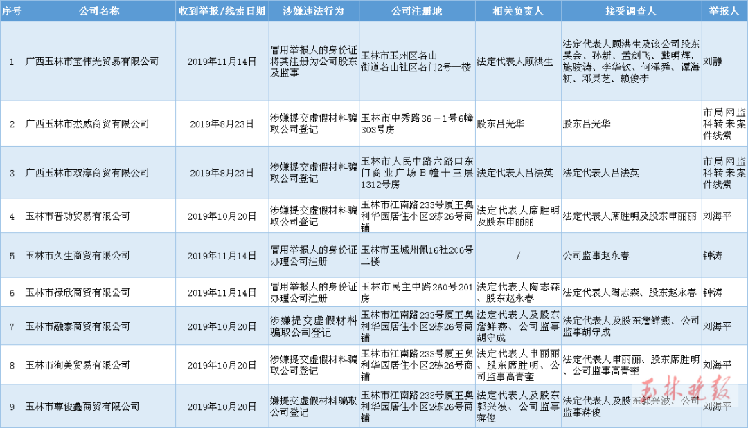 新澳门资料大全正版资料2024年免费下载,家野中特,协作解答解释落实_标准版20.398