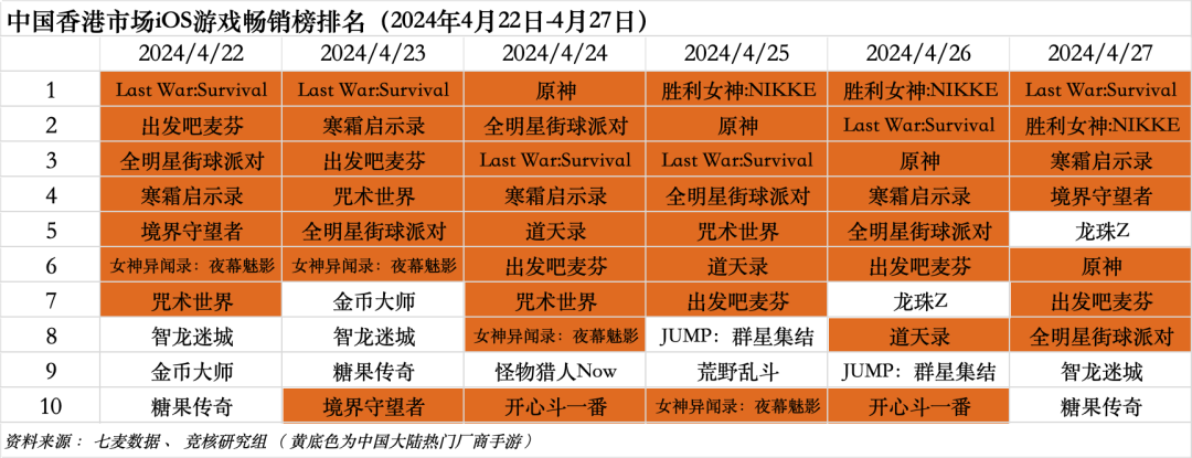 2024年香港正版内部资料,基础解答解释落实_watchOS74.647