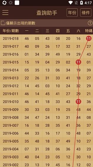 2024年澳门天天六开彩正版澳门,全景解答解释落实_手游版24.018