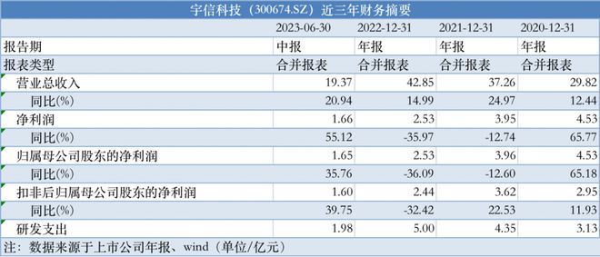 新奥新澳门六开奖结果资料查询,立刻解答解释落实_X版37.328