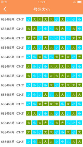 澳门天天开好彩大全,最新解答解释落实_Ultra48.393