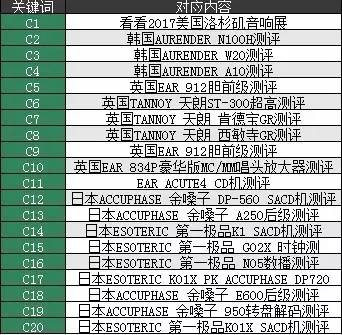 正版真精华布衣天下今天,状态解答解释落实_Superior55.509