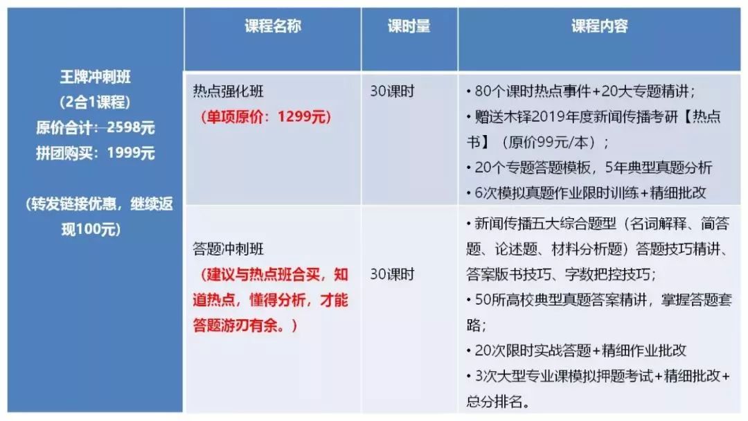 王中王一肖一特一中一MBA,严密解答解释落实_3K75.289