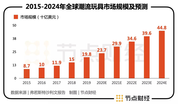 新闻 第55页