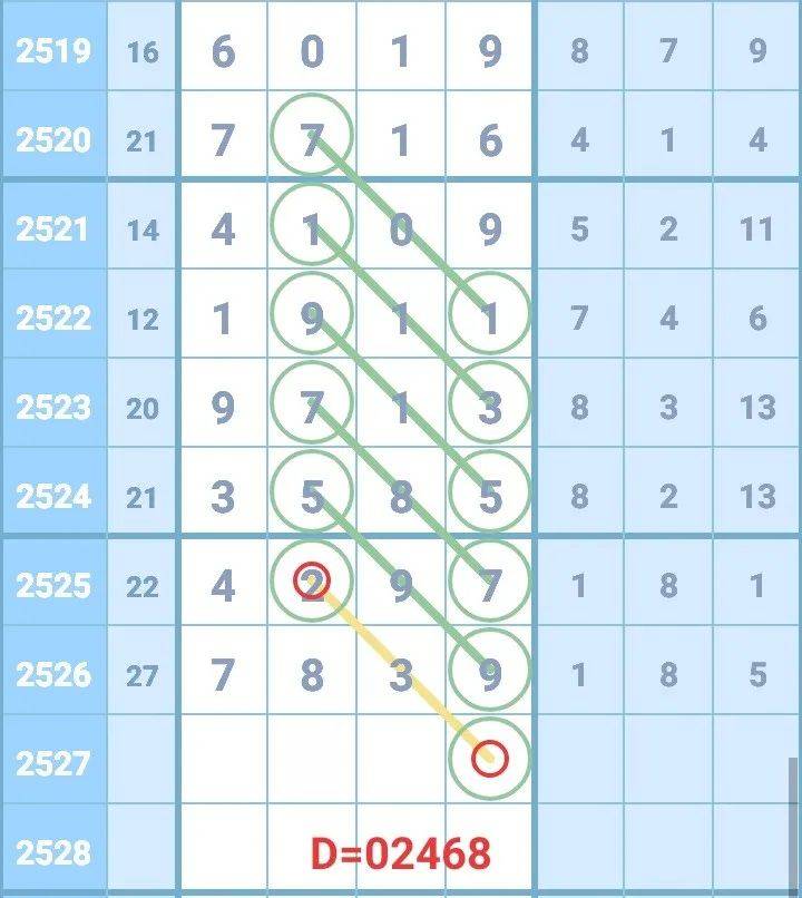 最准一肖一码一一子中特7955,集成解答解释落实_10DM64.239