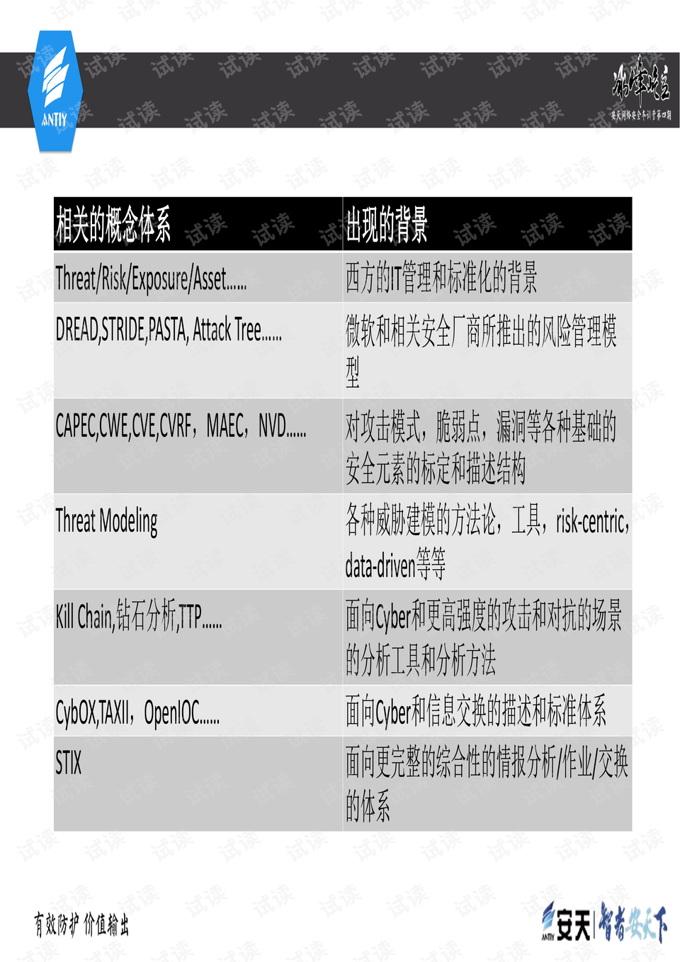 闻播快 第51页