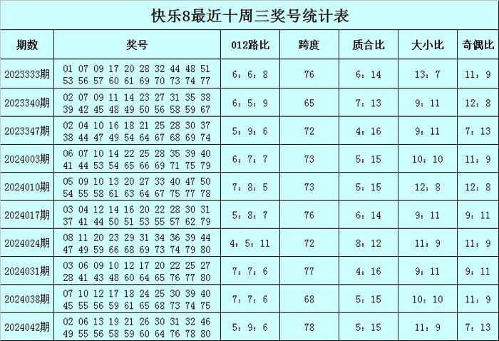 王中王资料大全免费中特,顶尖解答解释落实_C版59.32