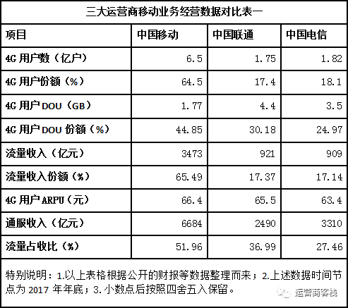 澳门一码一肖一特一中,经营解答解释落实_Device75.149