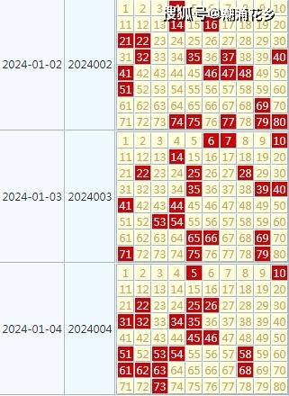 2024澳门天天开好彩大全开奖记录走势图,理智解答解释落实_顶级版99.732