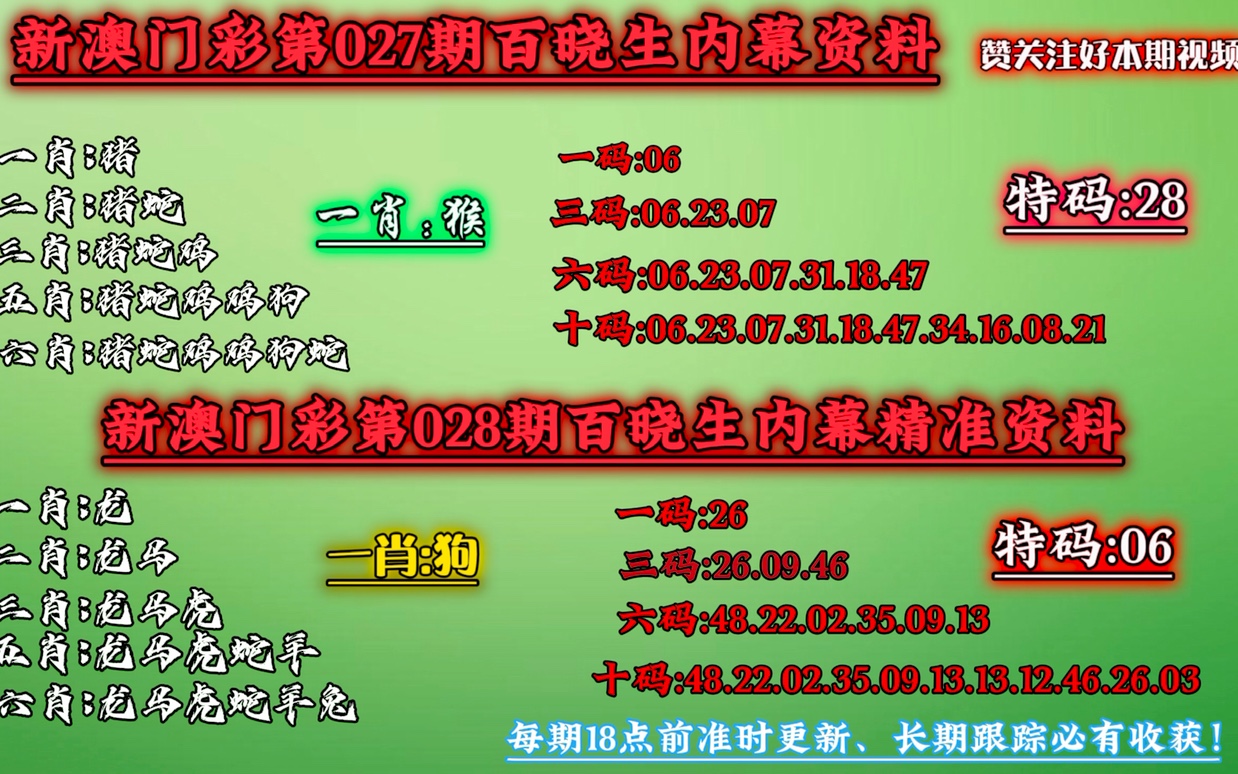 澳门一肖一码100准,合规解答解释落实_SE版50.672