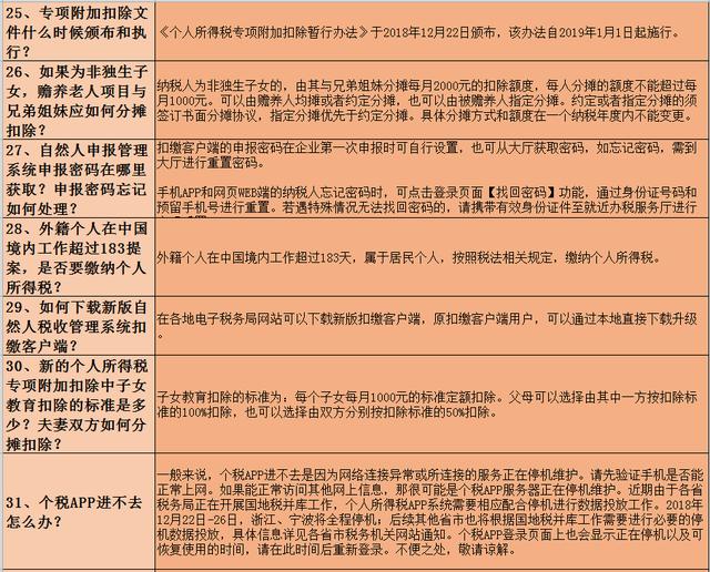 新奥门正版资料,顶级解答解释落实_娱乐版47.242