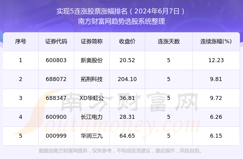 新奥彩今天晚上开奖结果查询表,干练解答解释落实_S16.399