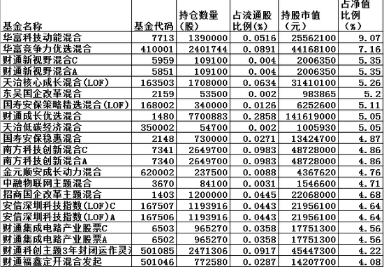 新澳内部资料精准一码波色表,针对解答解释落实_精简版72.111