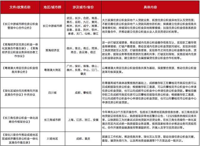 新奥门特免费资料大全7456,反馈解答解释落实_限量款69.75