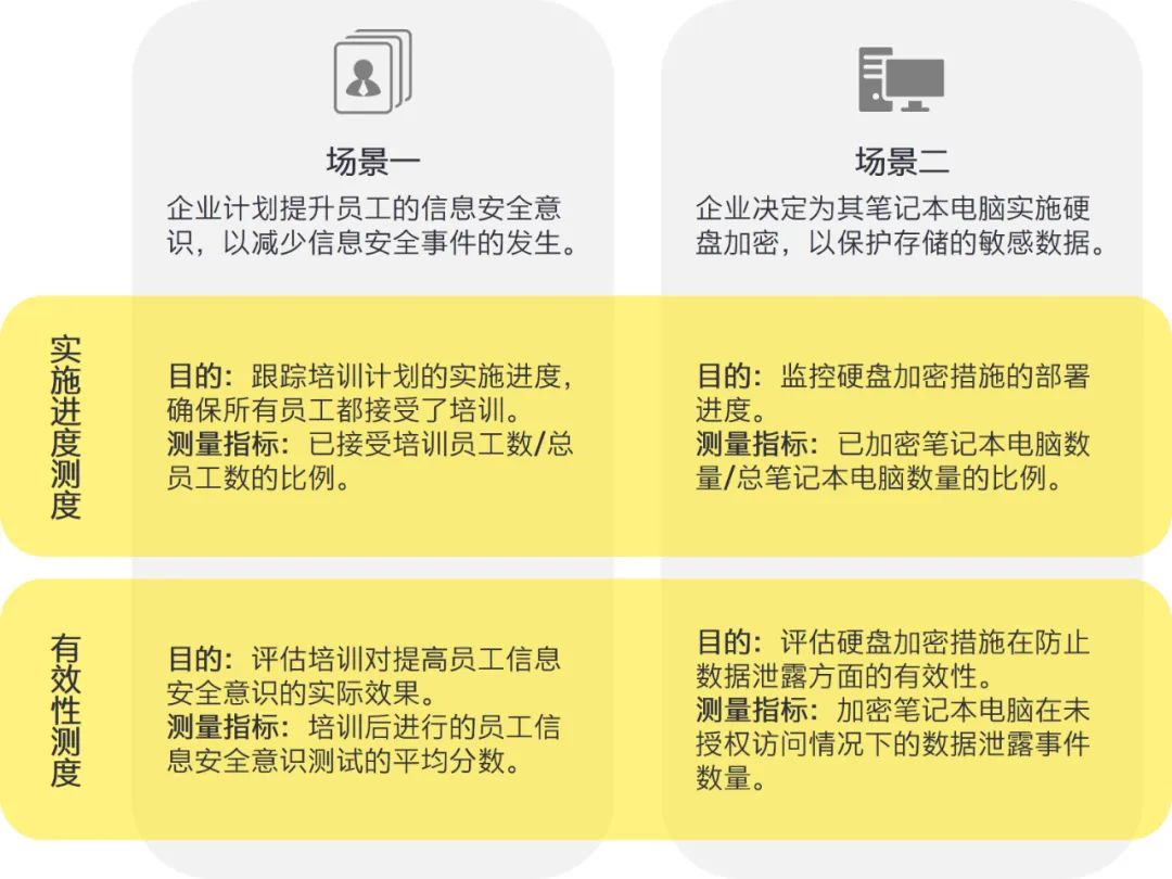 2024新奥精准版资料,安全解答解释落实_战略版99.701