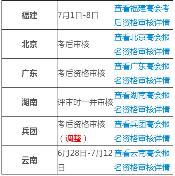 新澳门一码一肖一特一中2024,性状解答解释落实_云端版54.336