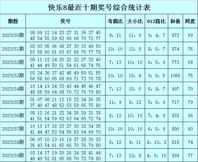 澳门今晚必中一肖一码,生态解答解释落实_R版19.769