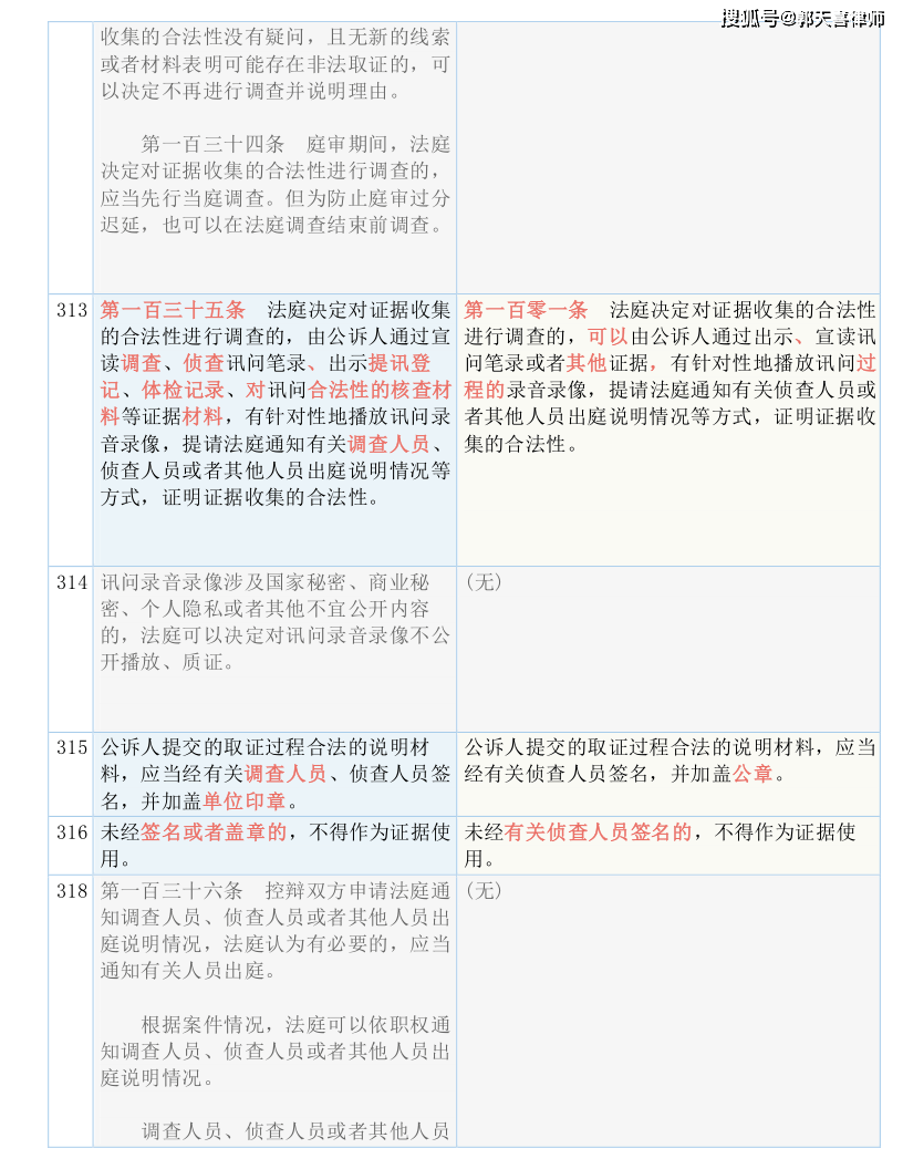 黄大仙三肖三码必中一期,快速解答解释落实_HD92.309