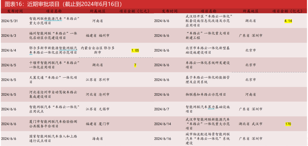 2024年免费下载新奥长期,凝练解答解释落实_ios52.076