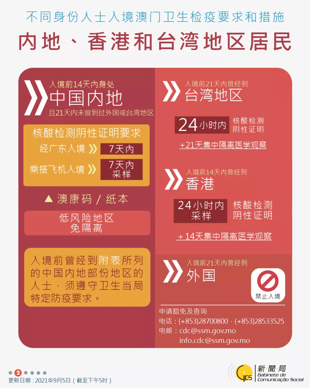 澳门管家婆资料正版大全,短期解答解释落实_进阶版8.302