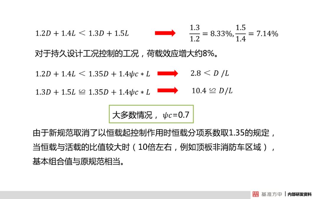 admin 第69页